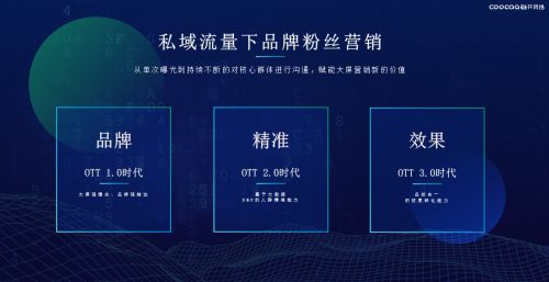 探索大屏營銷新方式,酷開網絡重塑5g時代客廳經濟新版圖