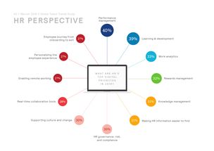 互聯(lián)網(wǎng)數(shù)據(jù)中心的演變與199it的數(shù)據(jù)服務(wù)價(jià)值