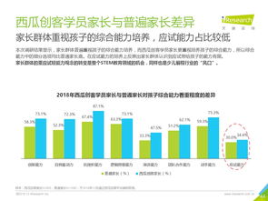 數(shù)據(jù)驅(qū)動(dòng)決策時(shí)代 網(wǎng)絡(luò)服務(wù)與互聯(lián)網(wǎng)數(shù)據(jù)資訊中心的戰(zhàn)略?xún)r(jià)值