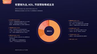 互聯(lián)網(wǎng)用戶(hù)與數(shù)據(jù)中心 數(shù)據(jù)洪流時(shí)代的共生與演化